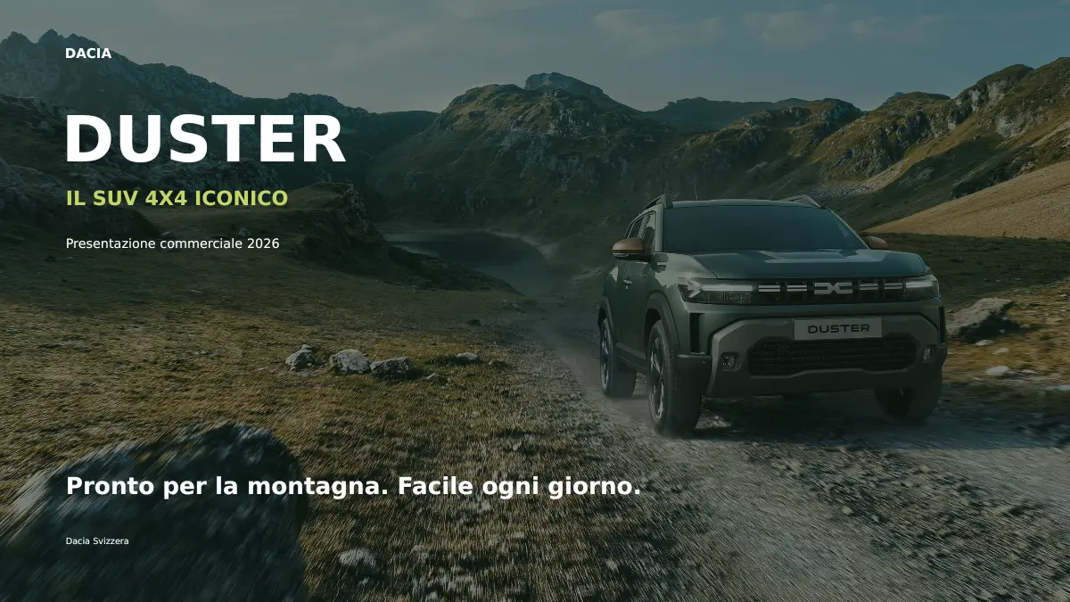 Copertina della presentazione Dacia Duster