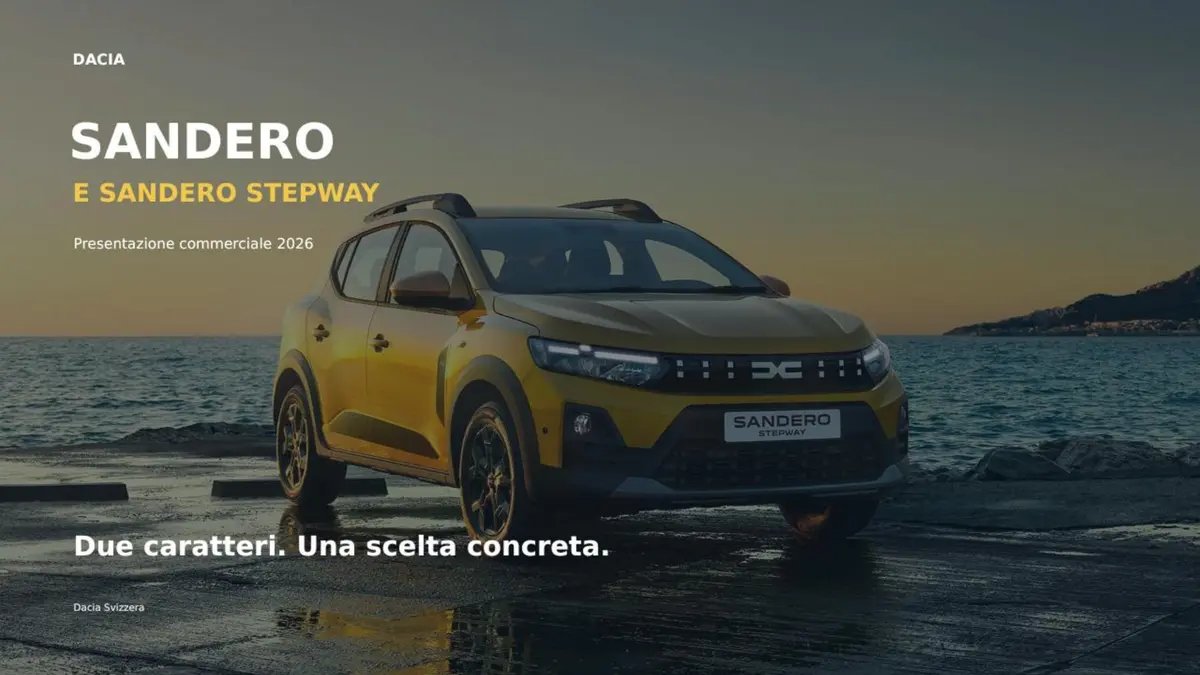 Copertina della presentazione Dacia Sandero e Sandero Stepway